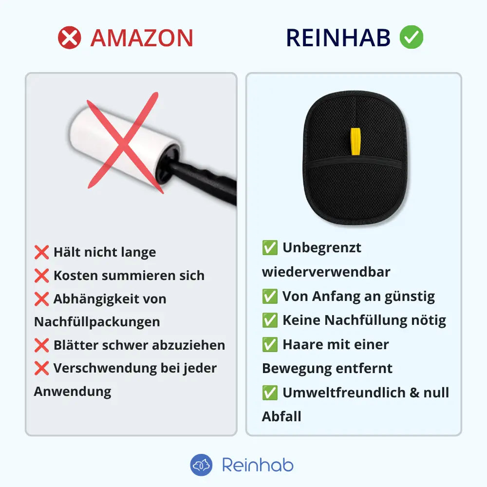 Tierhaarentferner-Handschuh