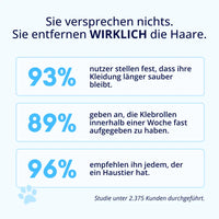 Tierhaarentferner-Handschuh