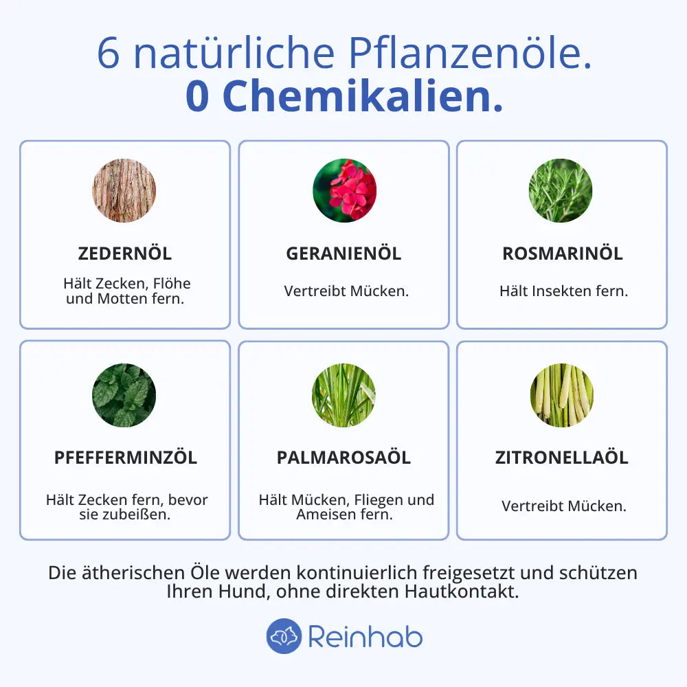 Anti-Zecken 100% Natürlich