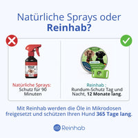 Anti-Zecken 100% Natürlich