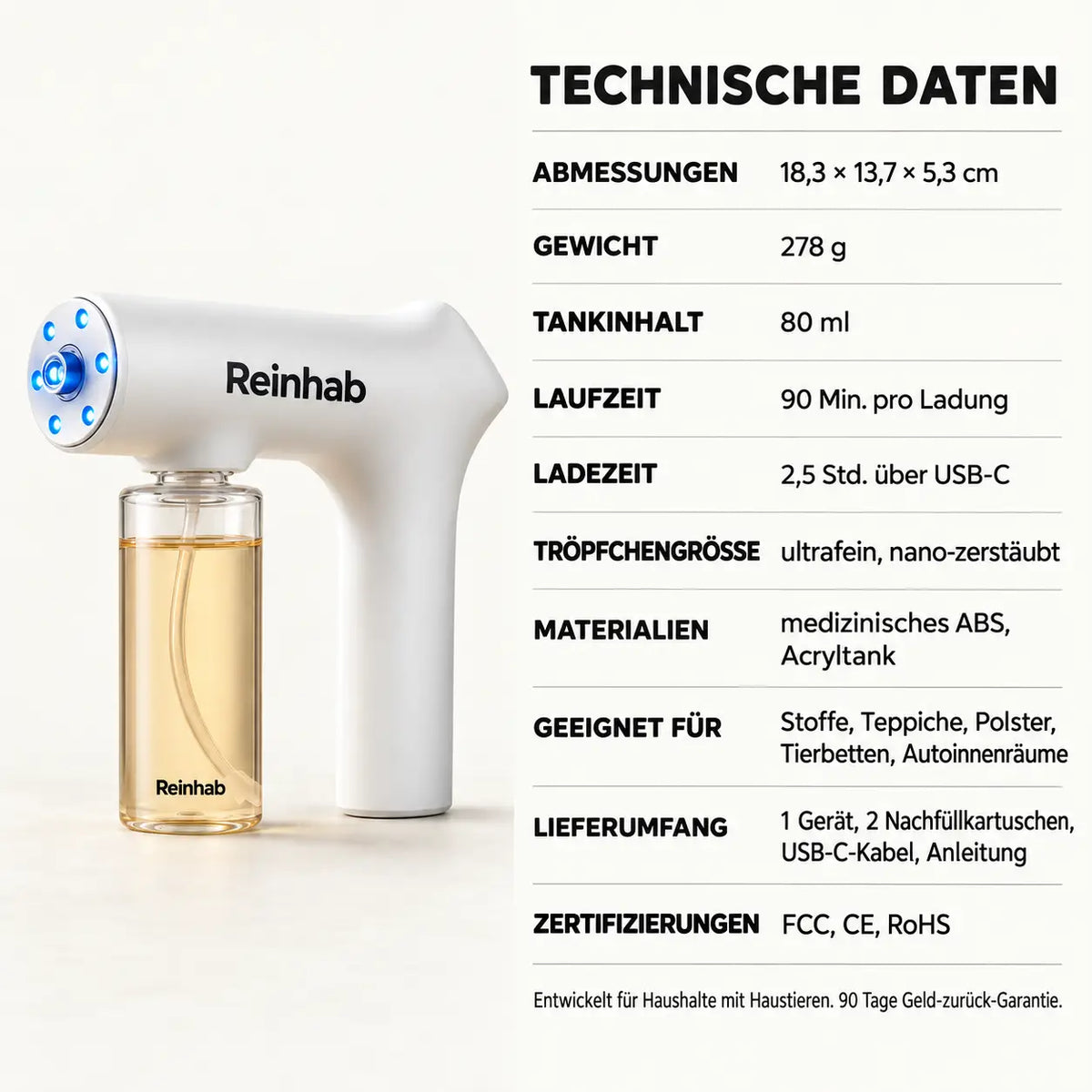 Reinhab™ Geruchsvernebler